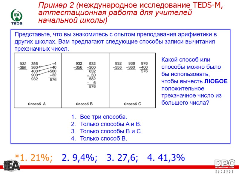 Пример 2 (международное исследование TEDS-M, аттестационная работа для учителей начальной школы) *1. 21%; 
